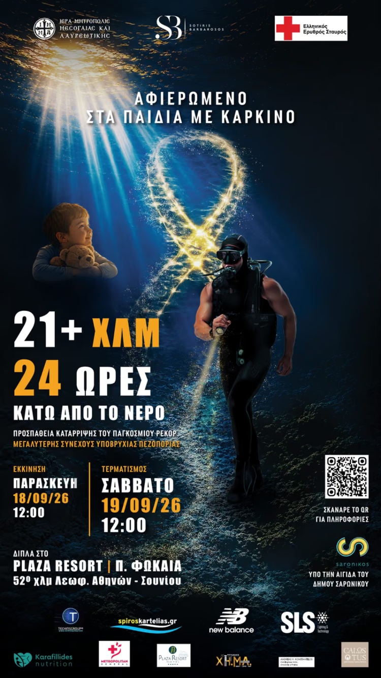 Η εκκίνηση και ο τερματισμός