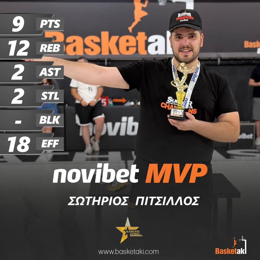 Από αγώνα για το basketaki