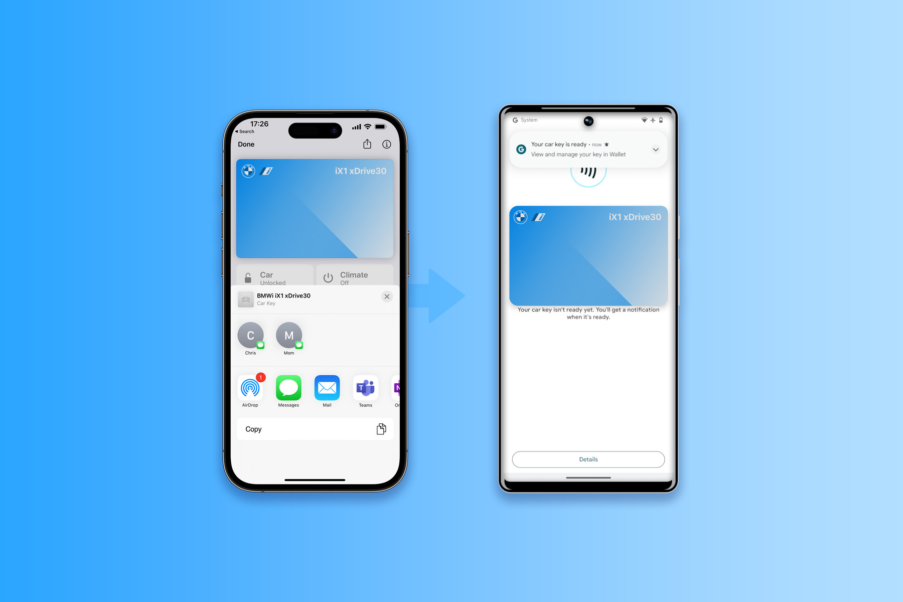 BMW ψηφιακό κλειδί