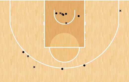 Το πινακάκι του Καμπάτσο