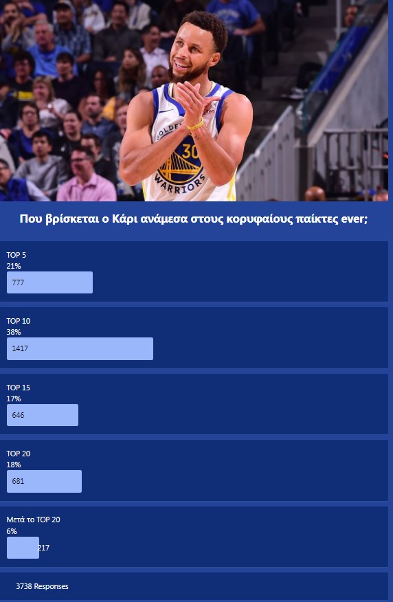 curry