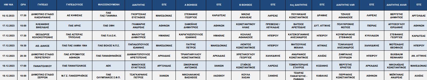 diaitites_superleague