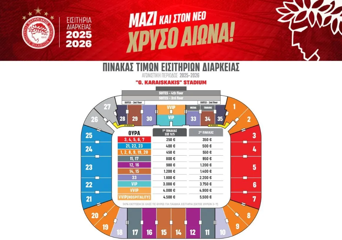Oλυμπιακός