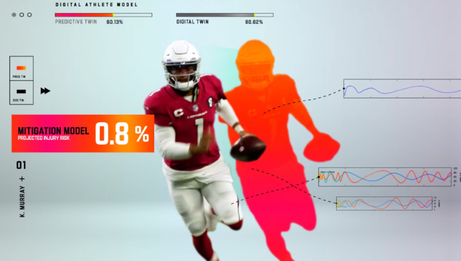 Ψηφιακός αθλητής