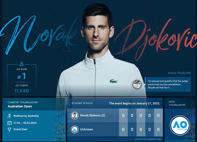 Ιστοσελίδα Τζόκοβιτς