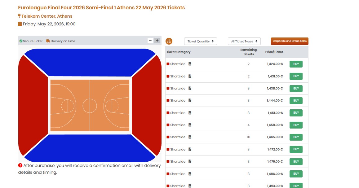 Εισιτήρια Final Four