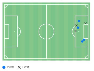epafes_perioxi_ioannidis