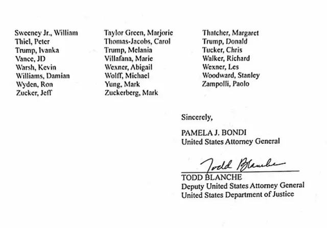 Η λίστα Epstein με τα 300 ονόματα