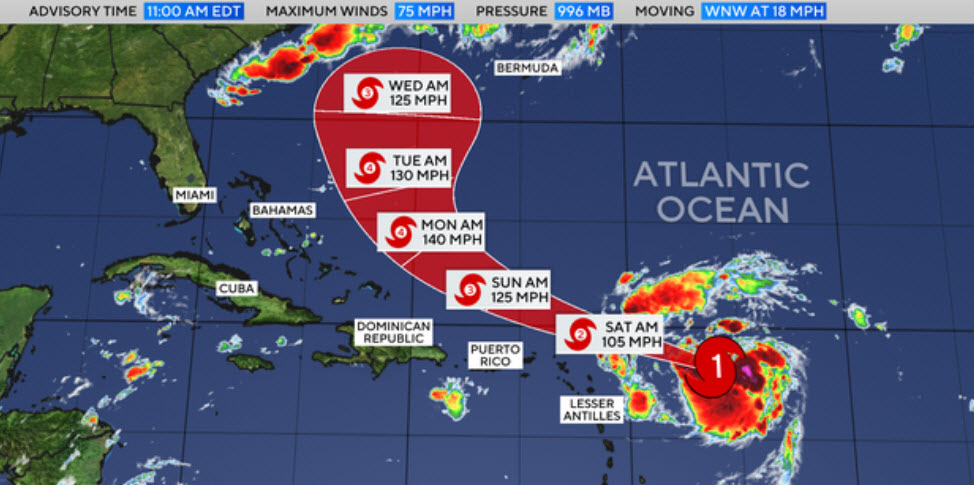 Η πορεία του τυφώνα Έριν