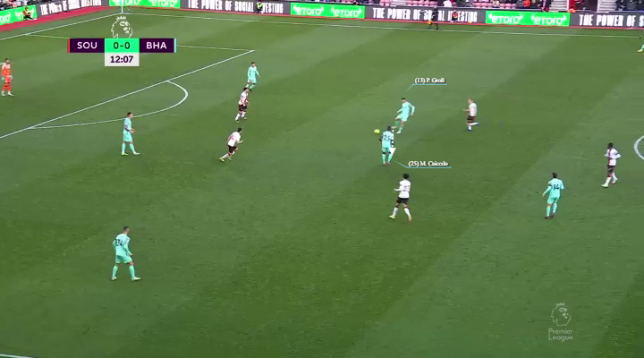 Το build-up της Μπράιτον