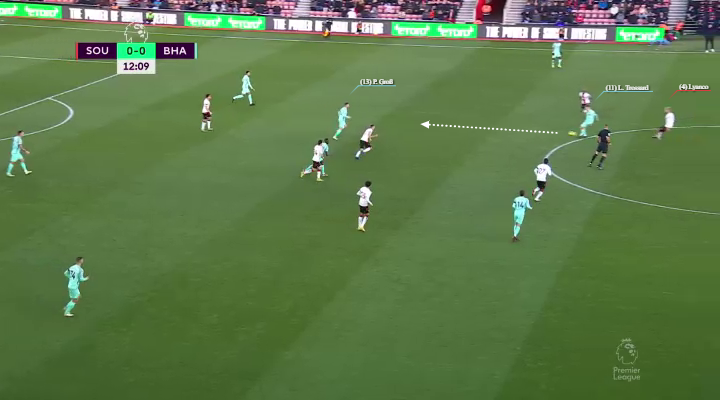 Το build-up της Μπράιτον