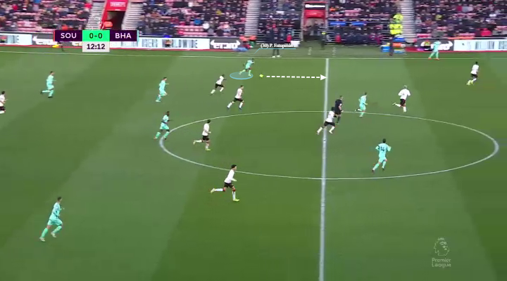 Το build-up της Μπράιτον