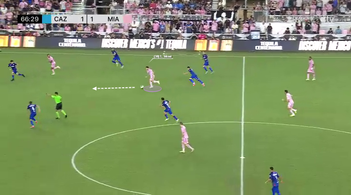 Η κάθετη του Μέσι