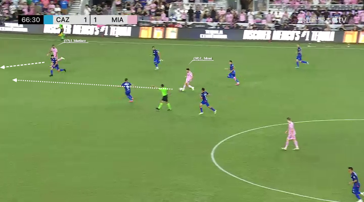 Η κάθετη του Μέσι