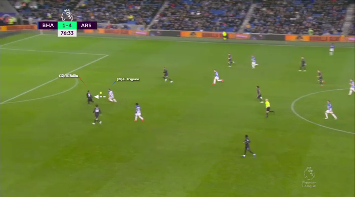 Η μονομαχία Φέργκιουσον - Σαλιμπά