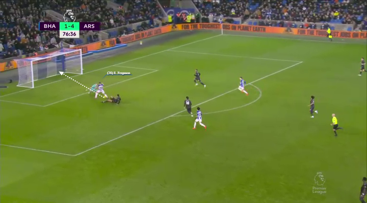 Η μονομαχία Φέργκιουσον - Σαλιμπά