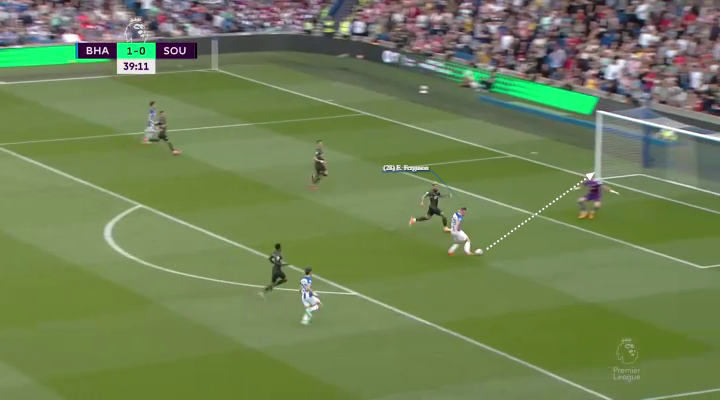 Η κίνηση του Φέργκιουσον 