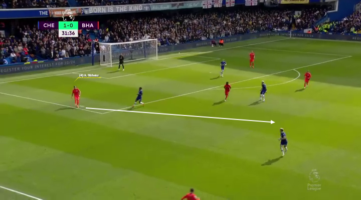 Η κίνηση του Φέργκιουσον 