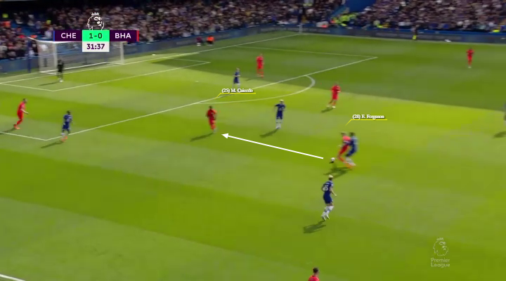 Η κίνηση του Φέργκιουσον 