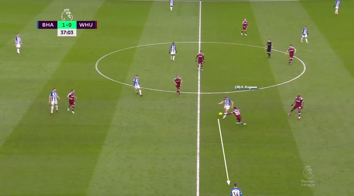 Η κίνηση του Φέργκιουσον 