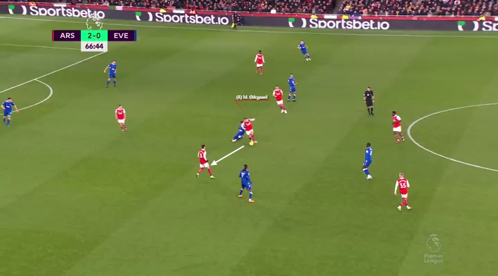 Η ανάκτηση του Όντεγκααρντ