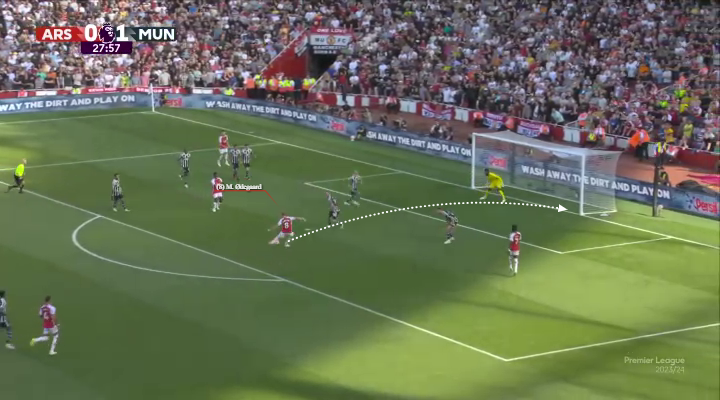 Το πλασέ του Όντεγκααρντ 