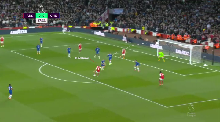 Το πλασέ του Όντεγκααρντ 