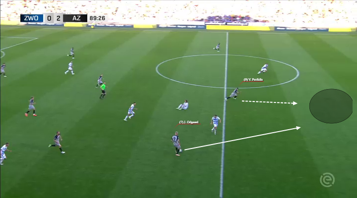 Η κίνηση του Παυλίδη