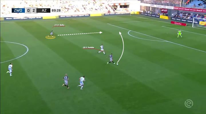 Η κίνηση του Παυλίδη