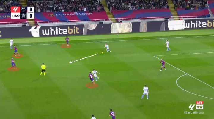 Το πρόβλημα της Μπαρτσελόνα στις αμυντικές μεταβάσεις