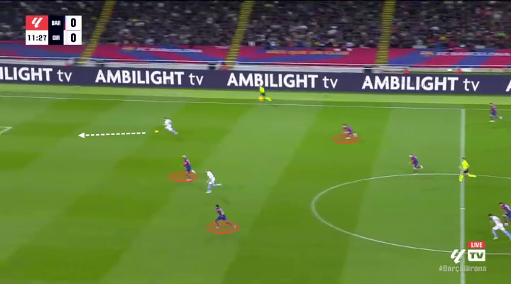 Το πρόβλημα της Μπαρτσελόνα στις αμυντικές μεταβάσεις