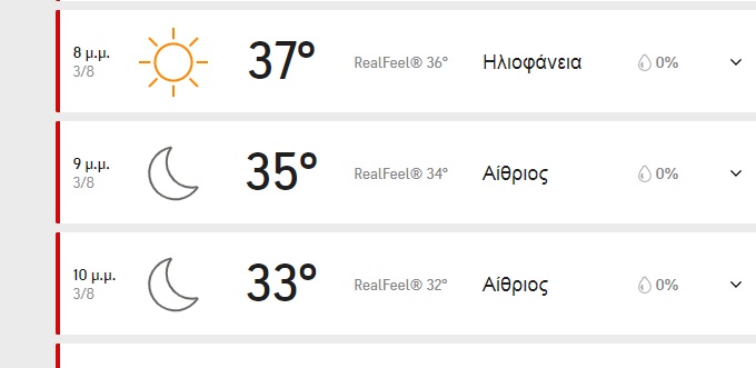 Φάληρο