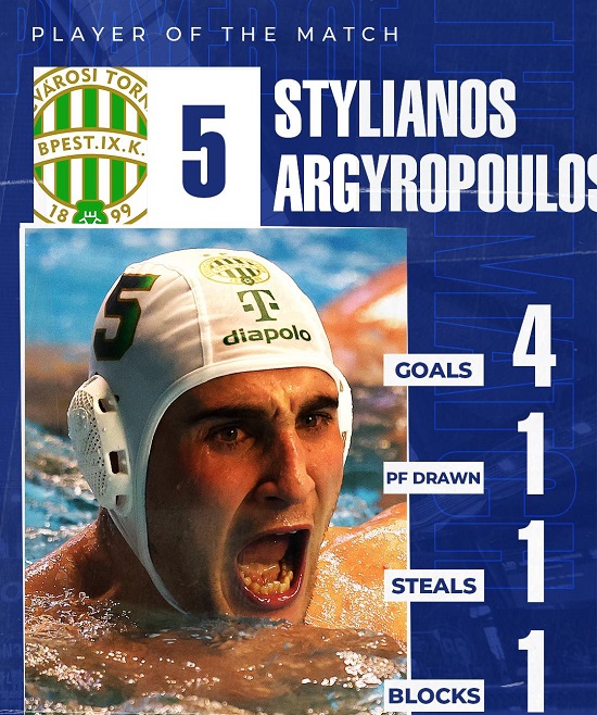 water polo champions league