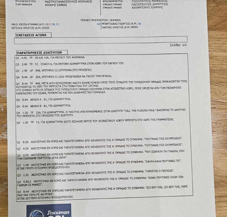 Φύλλο αγώνα από το Παναθηναϊκός-Ολυμπιακός