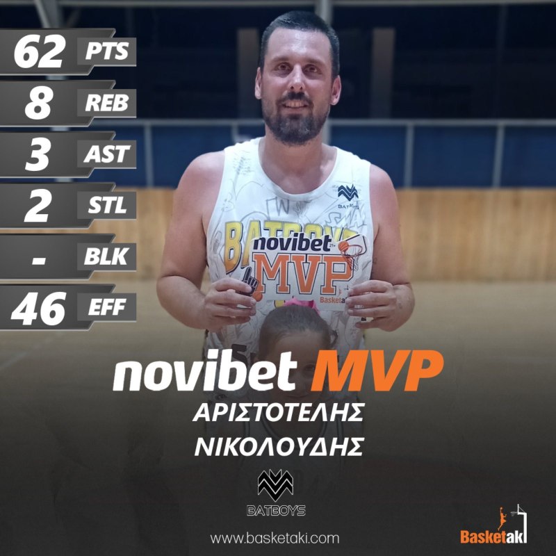 Από αγώνα για το basketaki