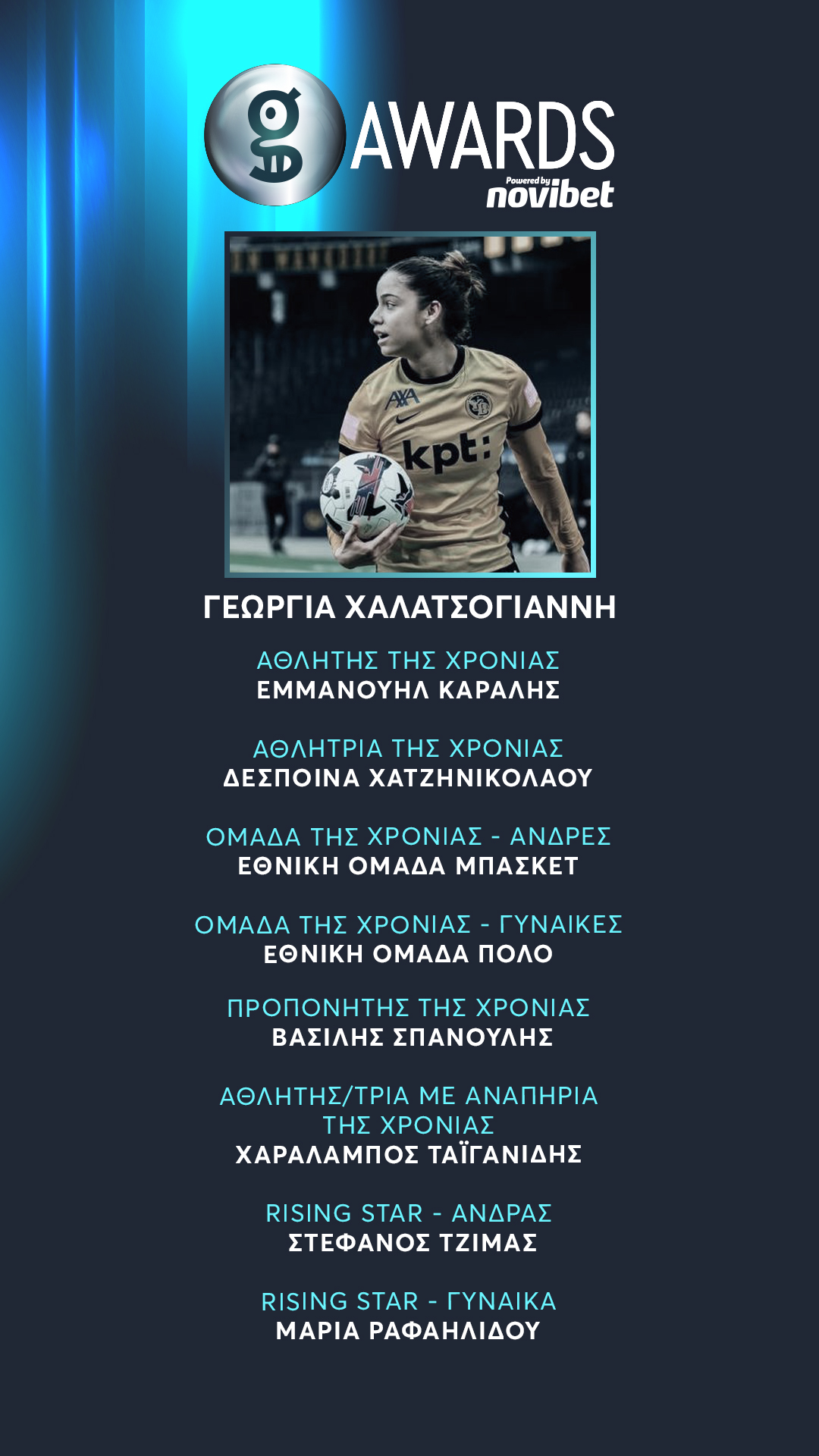 halatsogiani
