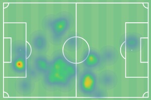 Το heatmap του Βέζο στο ματς με τον Αστέρα