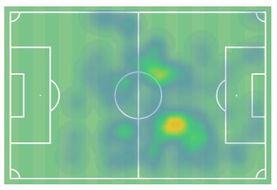 Το heatmap του Πινέδα στο ΑΕΚ-Αρης