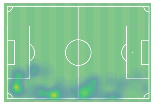 Το heatmap του Ρότα στο ματς με τη Γαλλία