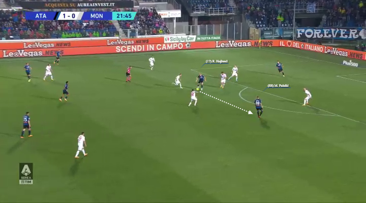 Το link-up play του Χόιλουντ