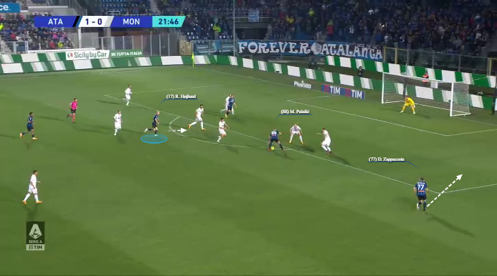 Το link-up play του Χόιλουντ