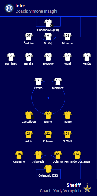 Ίντερ - Σέριφ 11άδες