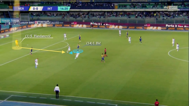 Το λάθος του Χαντάνοβιτς