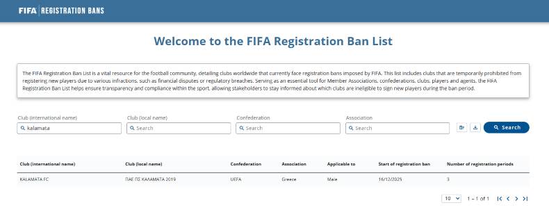 ΚΑΛΑΜΑΤΑ ΤΙΜΩΡΙΑ