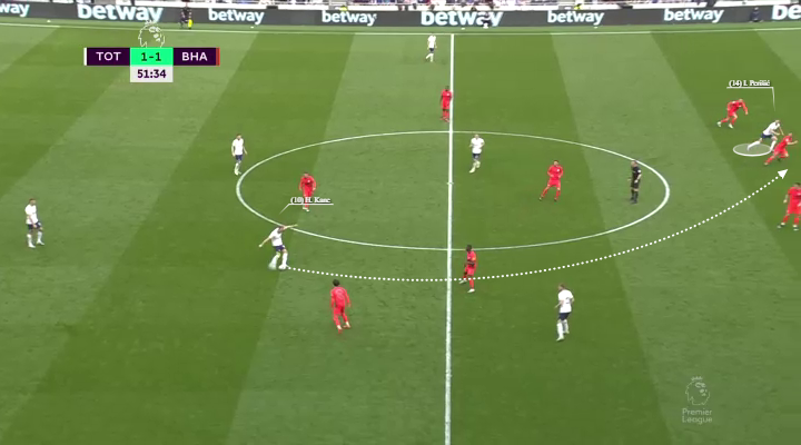 Η μακρινή μπαλιά του Κέιν