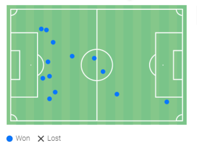 Ο χάρτης των ανακτήσεων του Καντέ