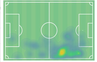 Το χθεσινό heatmap του Καρέτσα