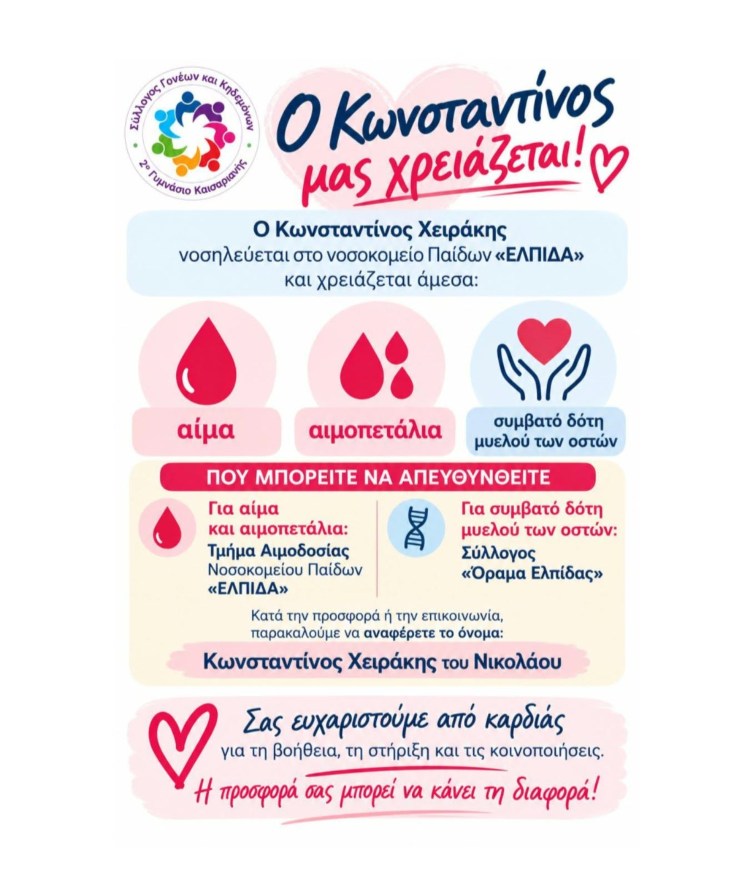 Έκκληση για βοήθεια στον Κων/νο Χειράκη