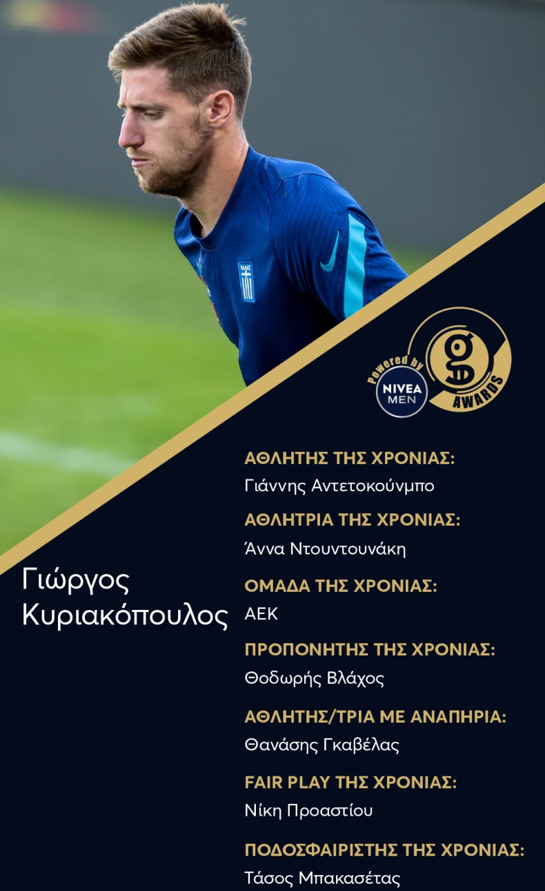 Κυριακόπουλος