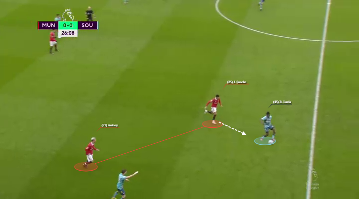 Η ντρίμπλα του Λάβια